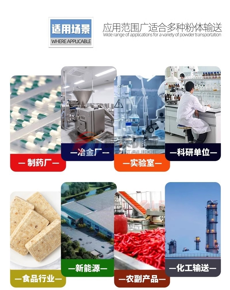 PVDF粉料真空上料機(jī)應(yīng)用范圍