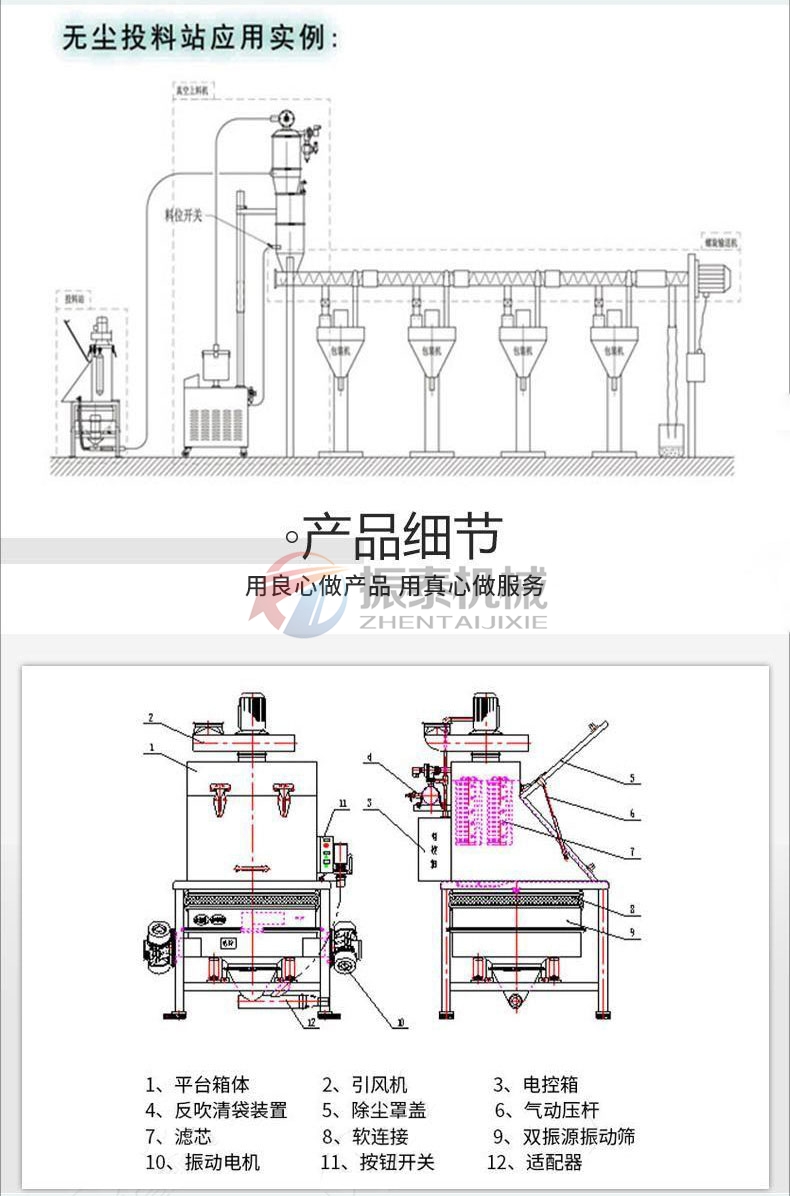 氫氧化鋁無塵投料站產(chǎn)品應(yīng)用