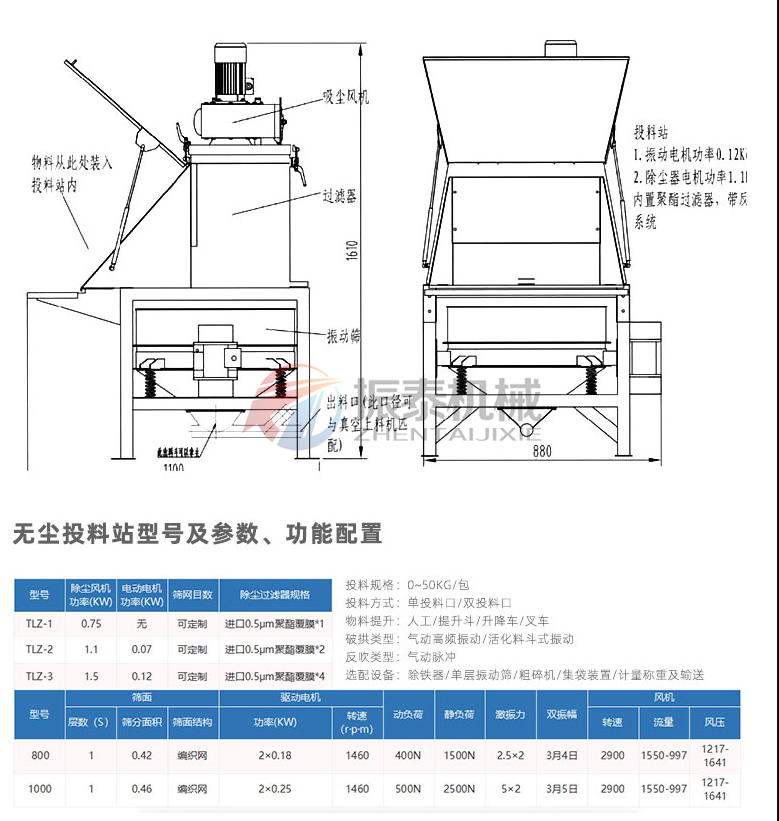 抗菌肽人工小袋無塵投料站直排篩結構及技術參數(shù)