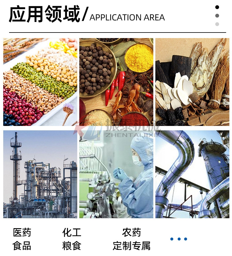 氣體保護振動篩分機適用物料