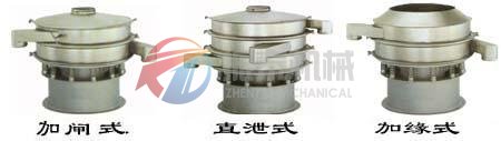 調(diào)味料振動篩類型