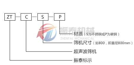 白芷粉超聲波振動(dòng)篩型號說明