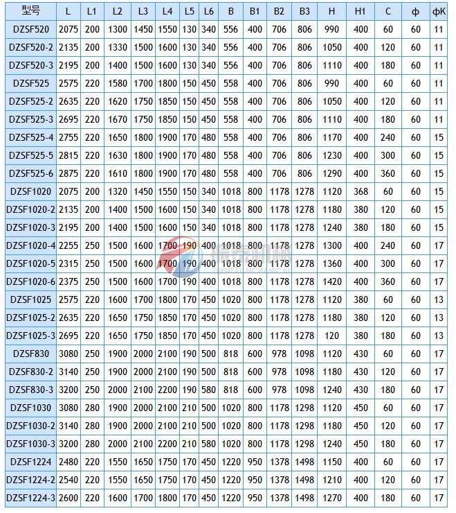 橡膠顆粒直線(xiàn)振動(dòng)篩安裝尺寸圖