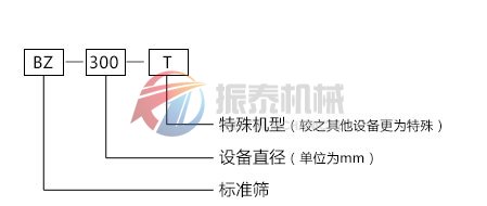 試驗(yàn)篩型號(hào)說明